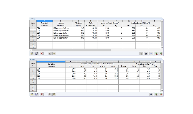 Skladba vrstev s tuhostními a pevnostními charakteristikami desky Stora Enso CLT 100 C5s