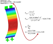 Výpočet kritické síly při vzpěru a součinitele kritického zatížení