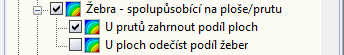 Zobrazení vnitřních sil pro deskový nosník 1