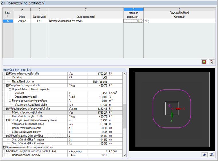 Ergebnisse mit iterativer Ermittlung der Lage des kritischen Rundschnitts