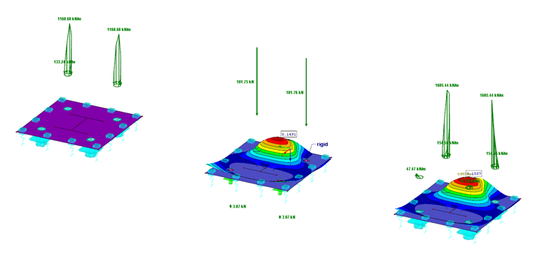 Verformung der Fußplatten und Anzeige der Lagerreaktionen