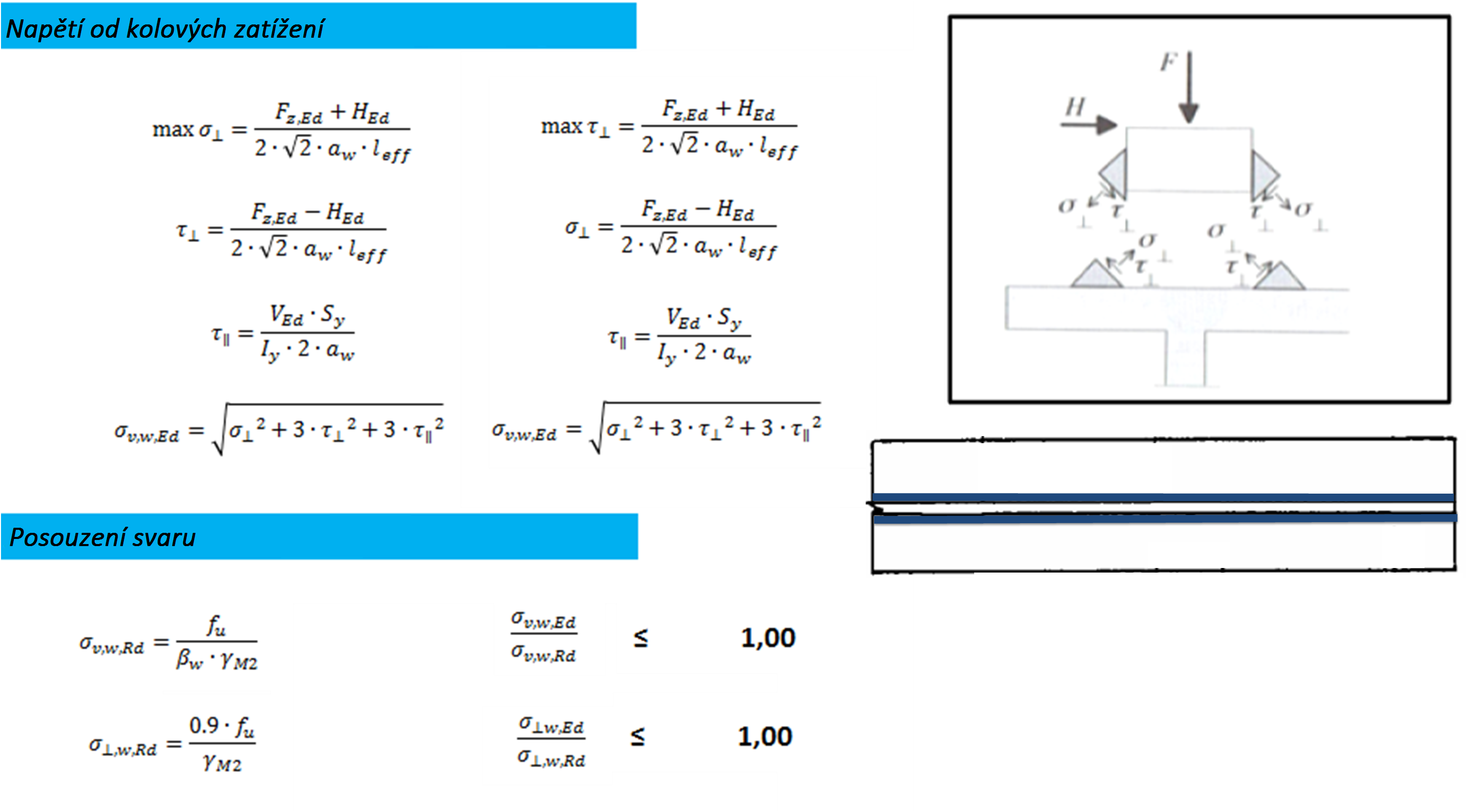 Spannungen im Grenzzustand der Tragfähigkeit