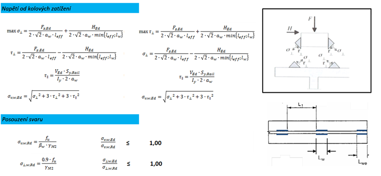 Spannungen im Grenzzustand der Tragfähigkeit unterbrochen gegenüber