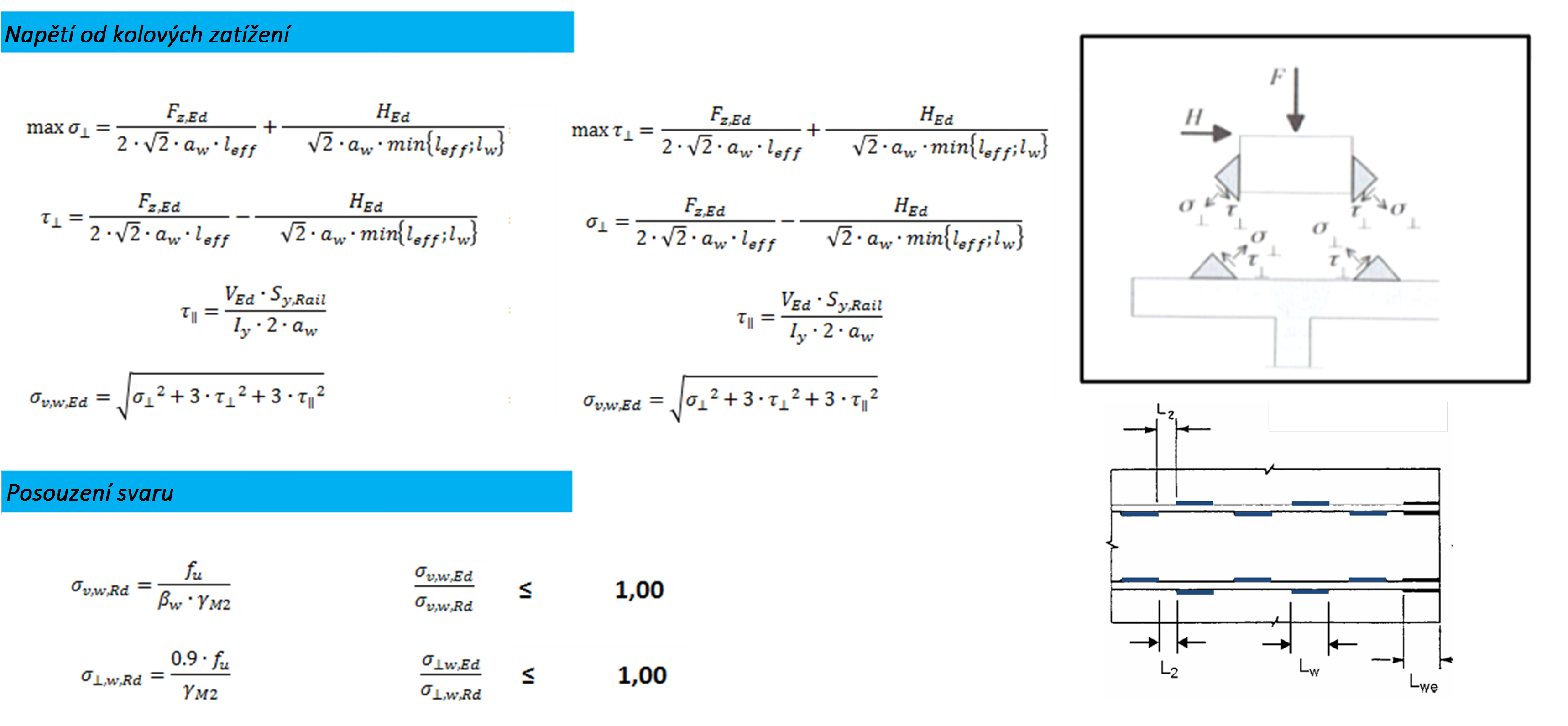 Spannungen im Grenzzustand der Tragfähigkeit unterbrochen versetzt