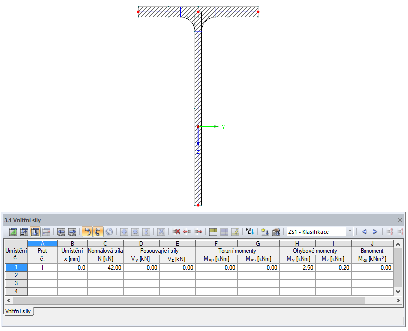 Normálová síla a ohybové momenty