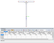 Normálová síla a ohybové momenty