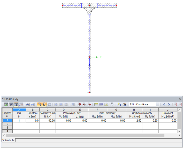 Normálová síla a ohybové momenty