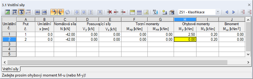 Vnitřní síly prutu 2: normálová síla bez momentu My