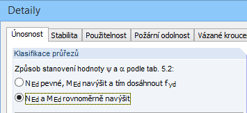 Metoda stanovení alfa a psí