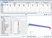 Zadání uzlových podpor