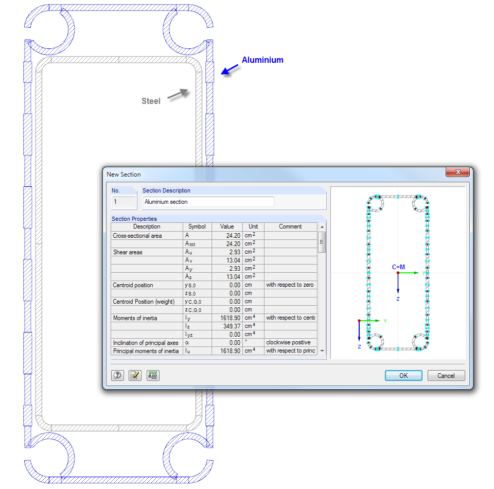 Cross-Section Information of Section Areas