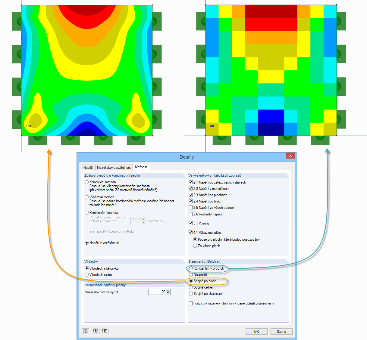 Možnosti vyhlazení