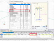 Smyková plocha parametrického válcovaného profilu IPE 300