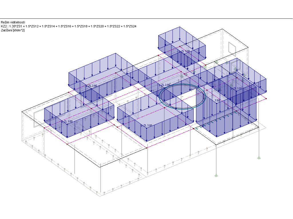 Rozložení zatížení