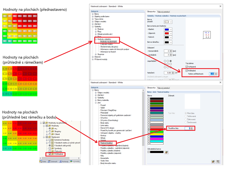 Varianty zobrazení hodnot výsledků