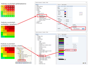 Varianty zobrazení hodnot výsledků
