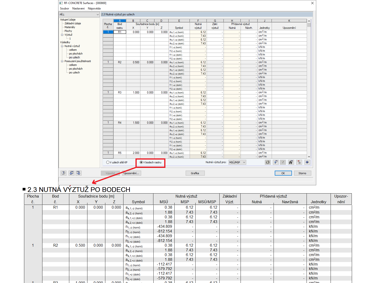 Výsledkové tabulky z RF-CONCRETE Surfaces