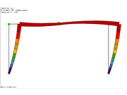 Nejmenší součinitel zvětšení pro rovinný vzpěr v rovině rámu