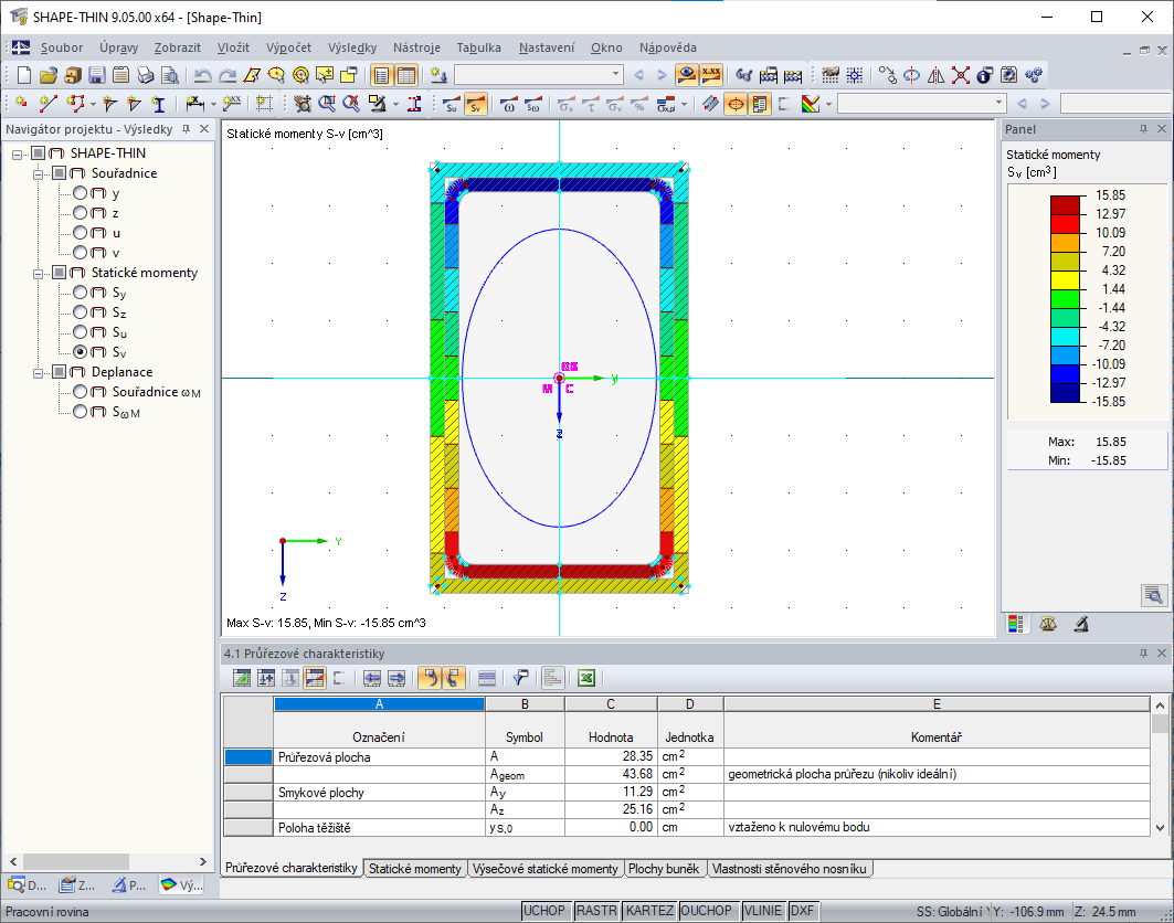 Hybridní průřez v programu SHAPE -THIN