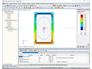 Hybridní průřez v programu SHAPE -THIN
