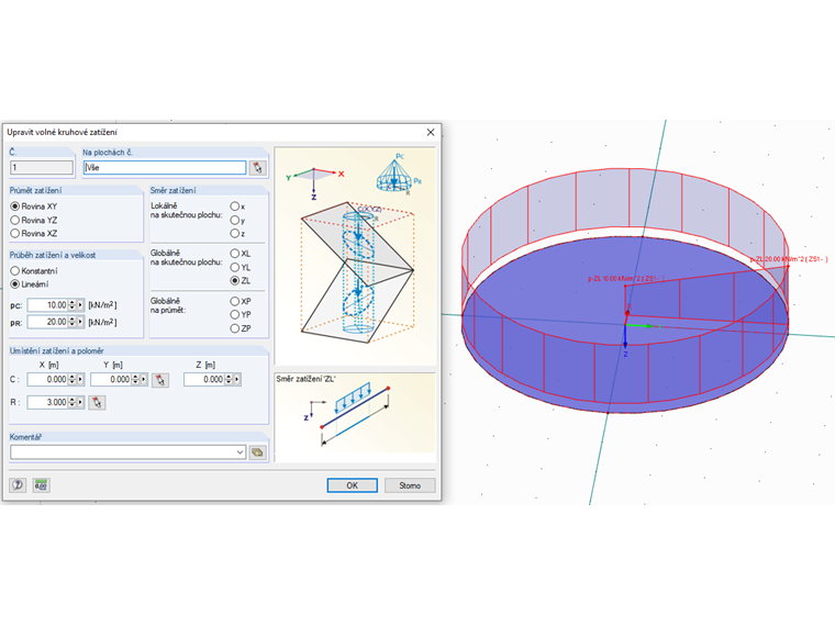 Proměnné radiální zatížení na kruhovou výseč
