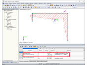Průřez se „zaměněnými“ momenty setrvačnosti