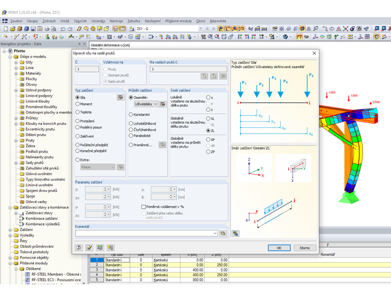 Zatížení na prut s uživatelsky definovaným průběhem zatížení