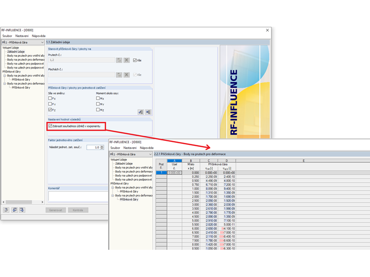 Zobrazení malých hodnot pořadnic účinků v exponenciálním formátu