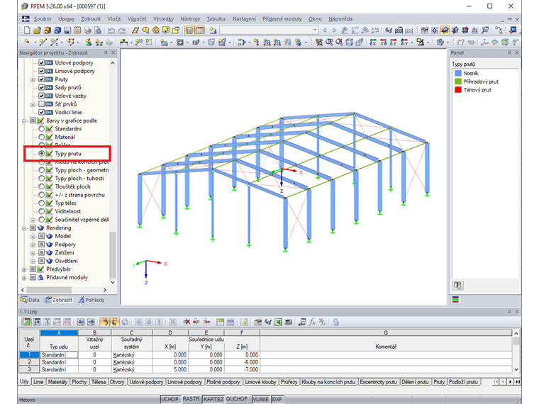 Barvy typů prutů v grafice
