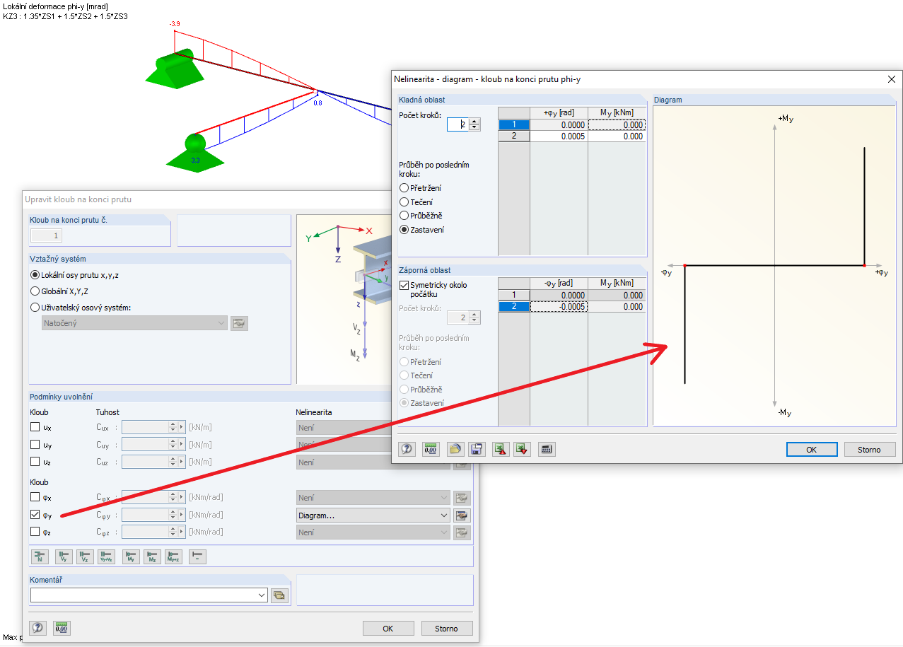 Použití kloubů na konci prutů s vůlí