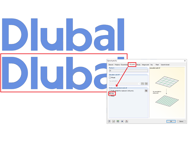 Preferována strukturovaná síť
