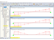 Grafické znázornění plné a redukované posouvající síly a požadované smykové výztuže