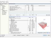 Vylepšené grafické zobrazení detailů posouzení