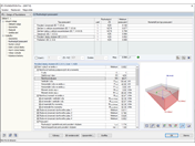 Vylepšené grafické zobrazení detailů posouzení