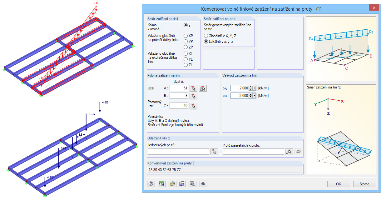 Zatížení prutu z liniového zatížení