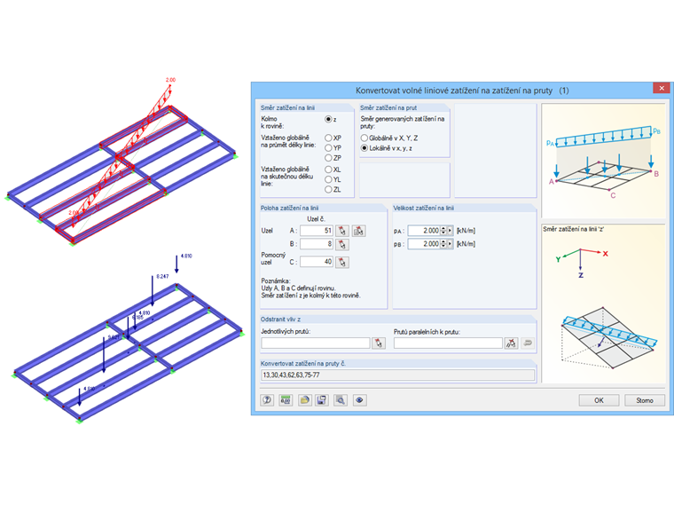 Zatížení prutu z liniového zatížení