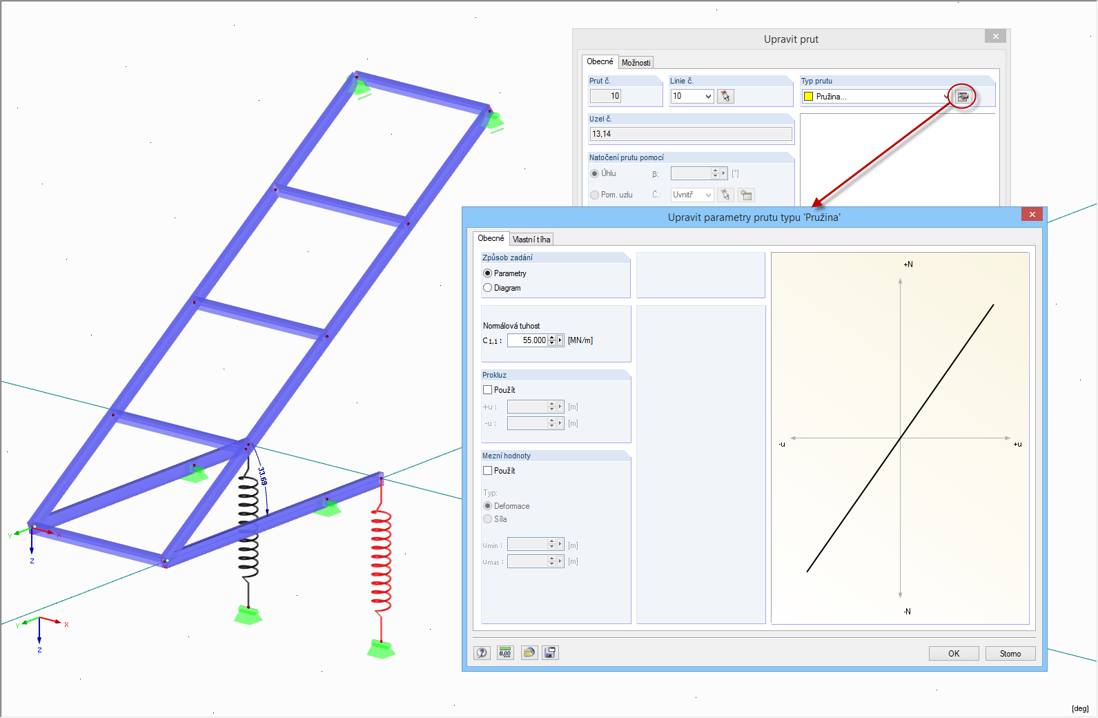 Typ prutu "Pružina"
