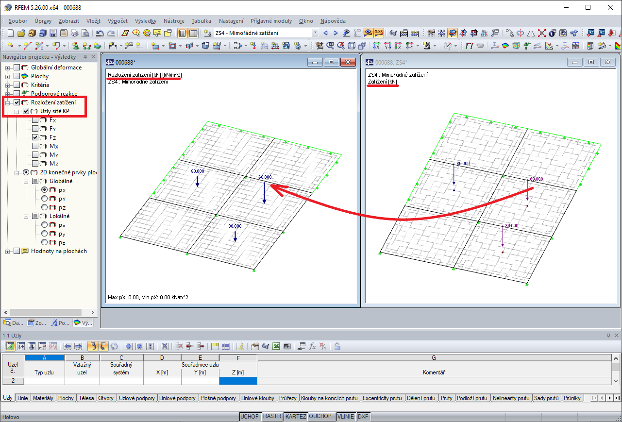 Kontrola zadání zatížení pomocí rozložení zatížení