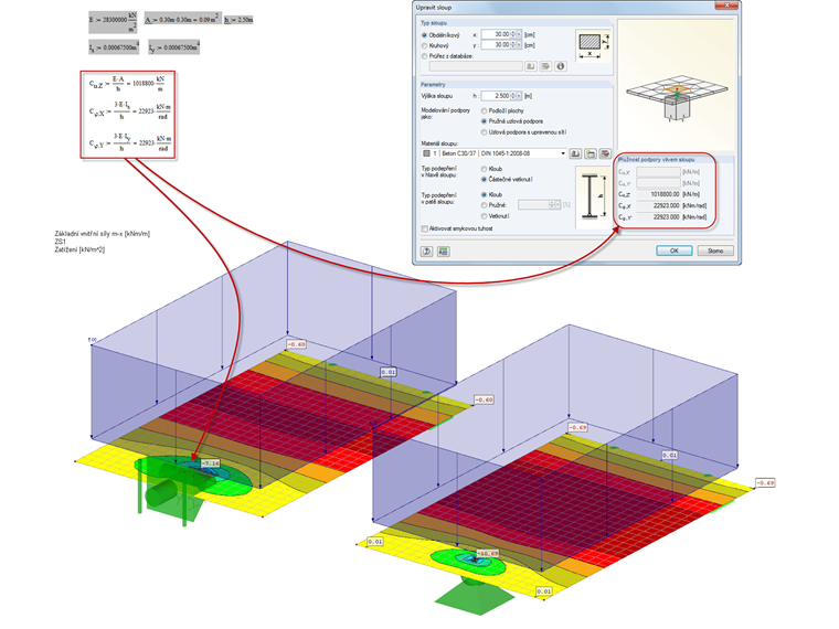Výpočet sloupových pružin