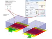 Výpočet sloupových pružin