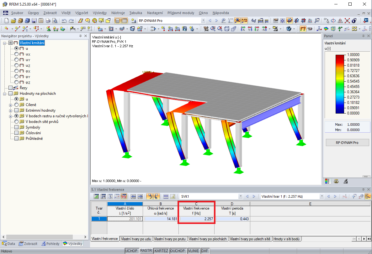 Vlastní frekvence konstrukce před redukcí tuhosti
