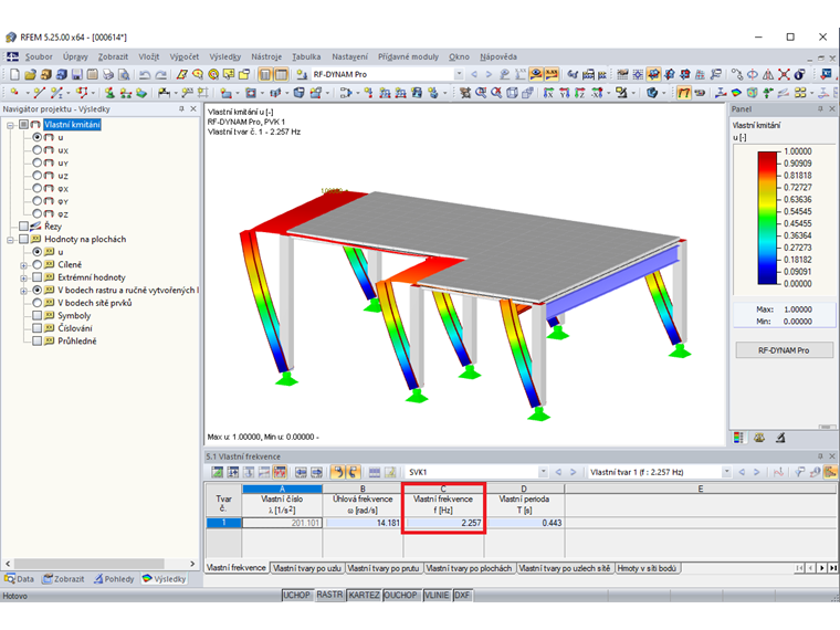 Vlastní frekvence konstrukce před redukcí tuhosti