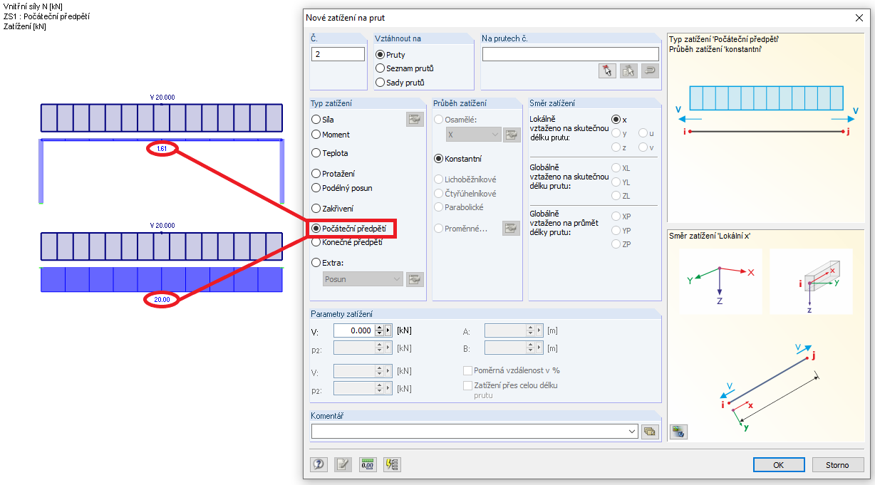 Zatížení na prut Počáteční předpětí