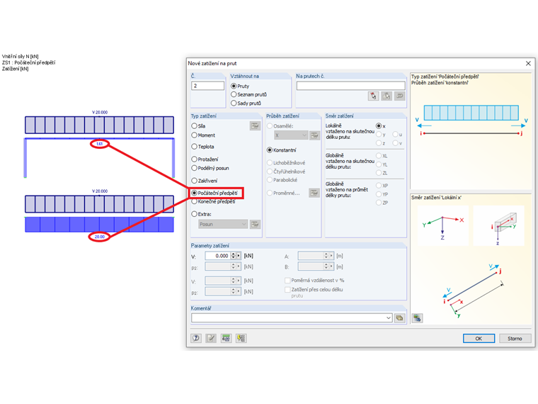Zatížení na prut Počáteční předpětí