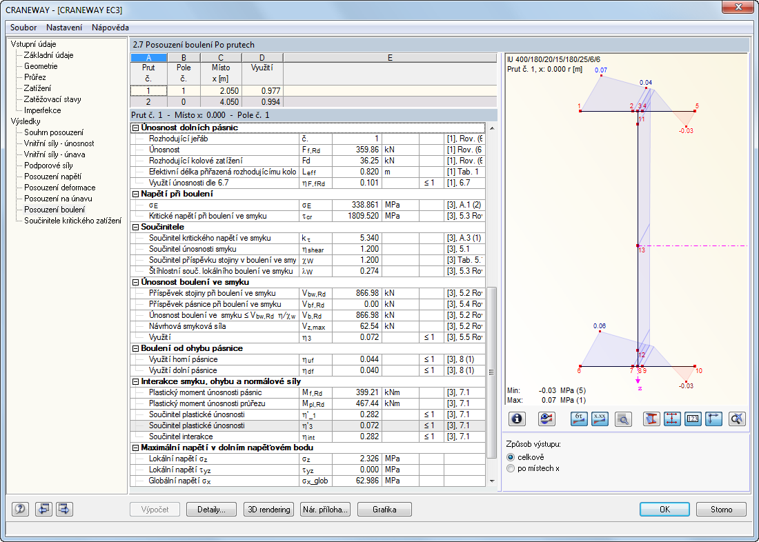 Posouzení podvěsných jeřábů