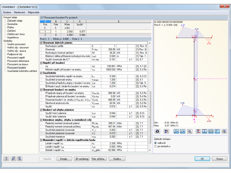 Posouzení podvěsných jeřábů