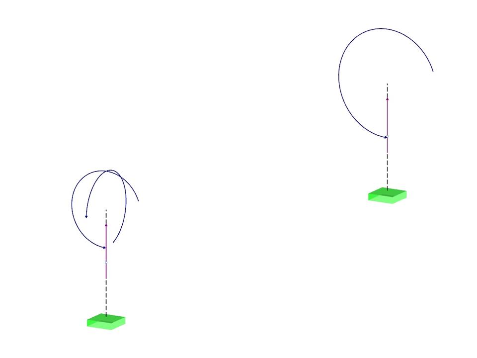 Verifikační příklad 000057 | 2