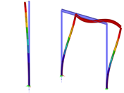 Eulerův vzpěr sloupů a momentových rámů