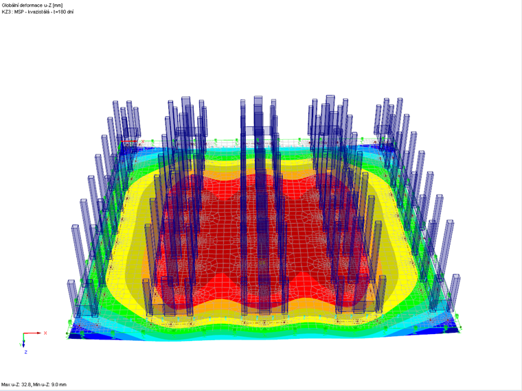 Podlahová deska zatížená regálovým systémem