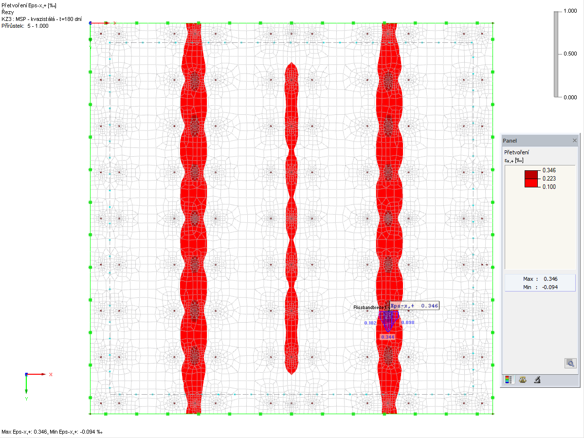Darstellung der Rissbandbreiten für Risse senkrecht zur x-Achse